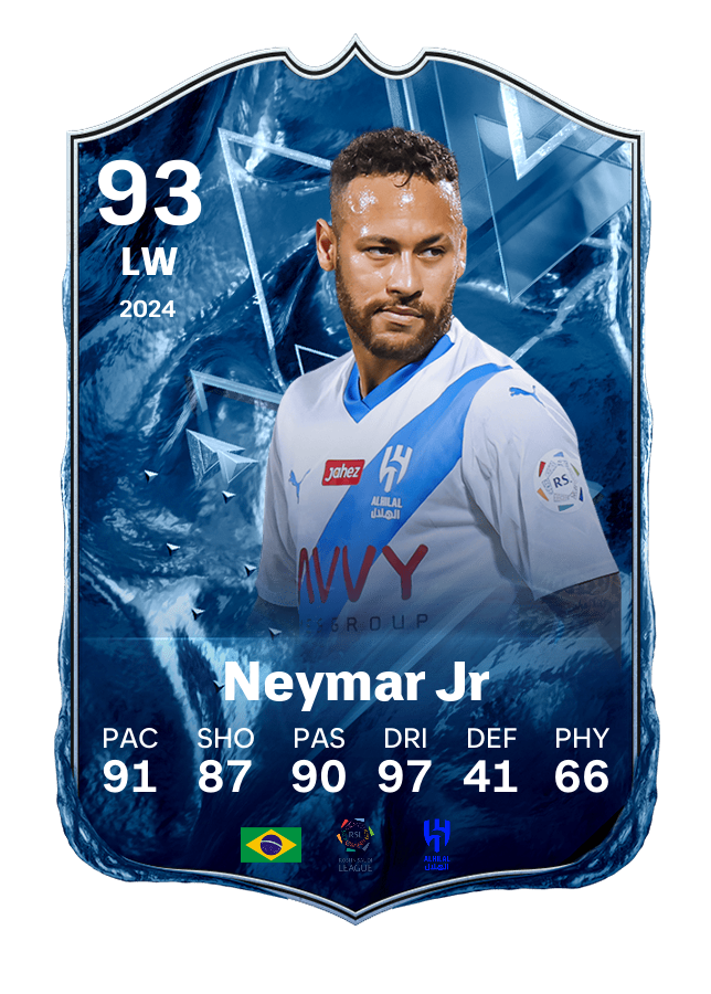 Player card image