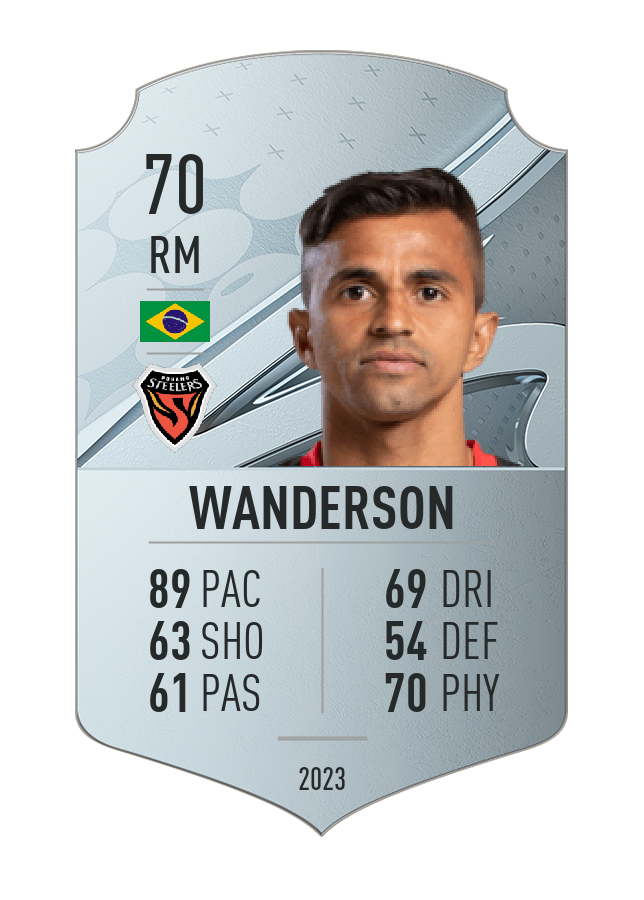 Player card image