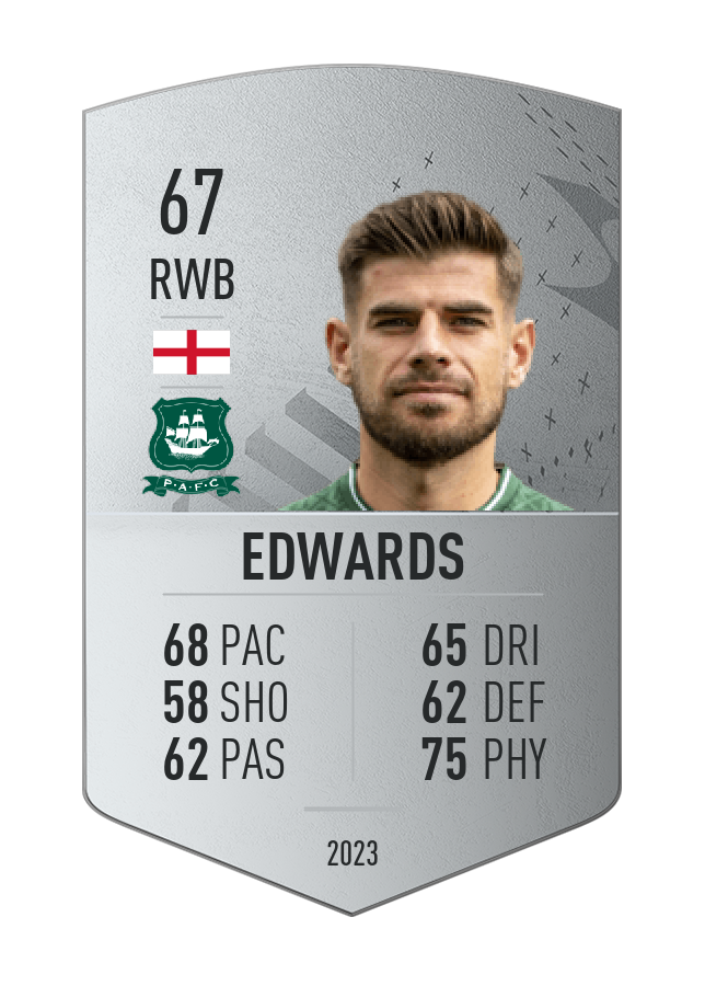 Player card image