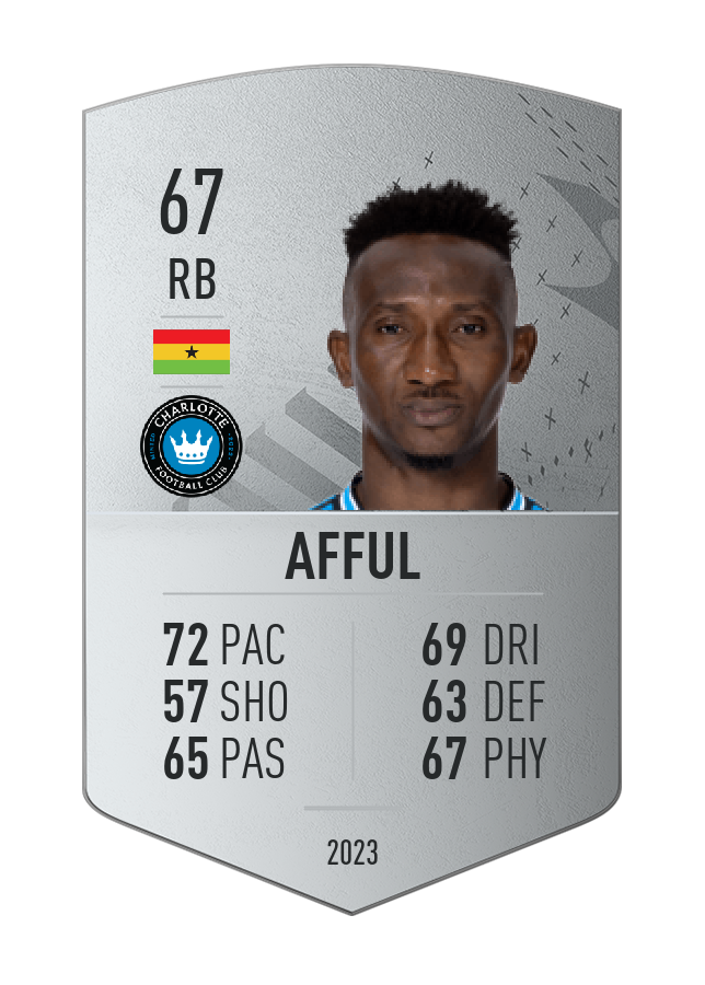 Player card image