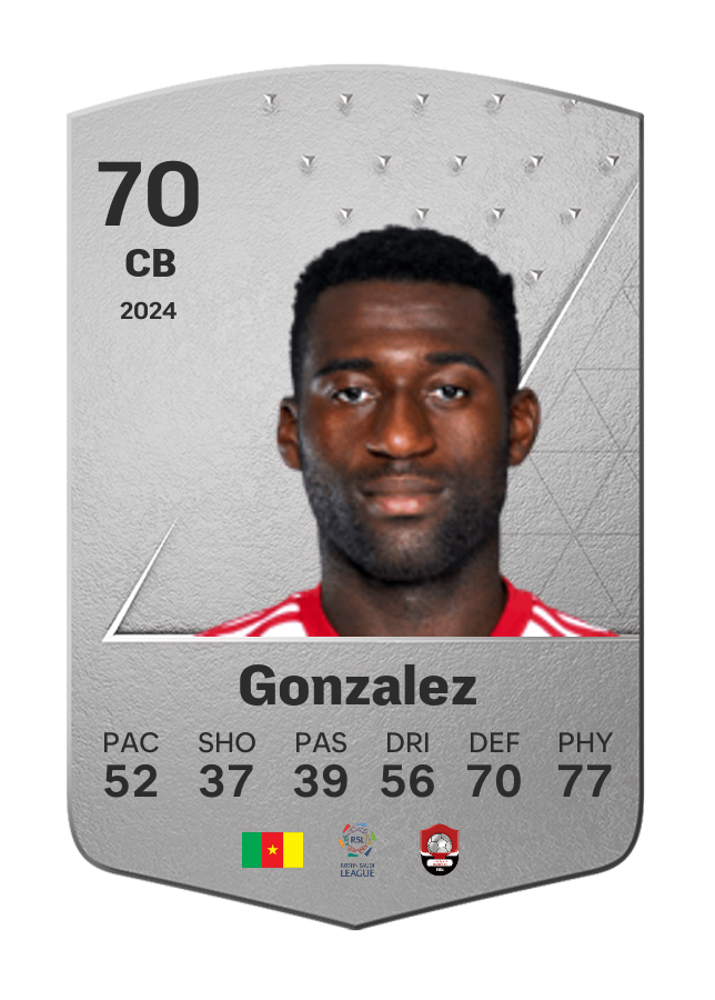 Player card image