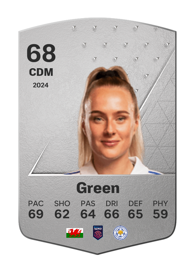 Player card image