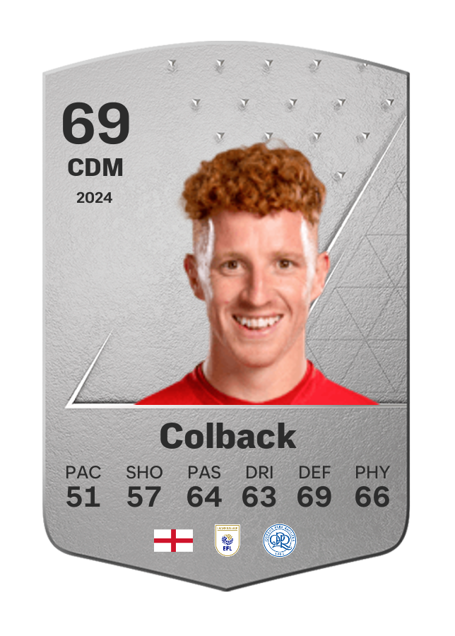 Player card image