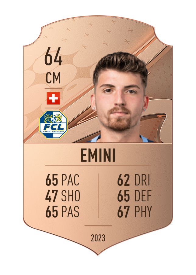 Player card image