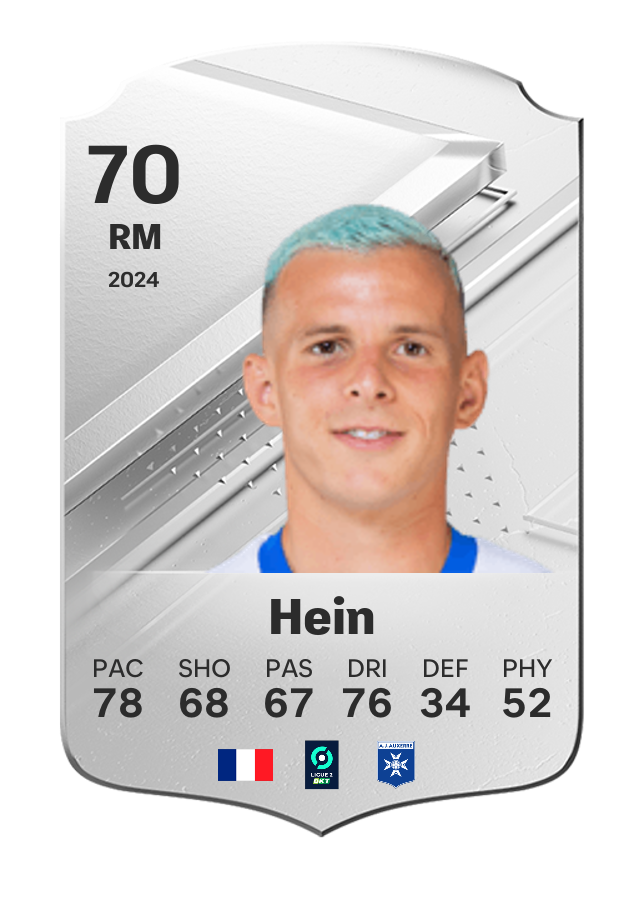Player card image