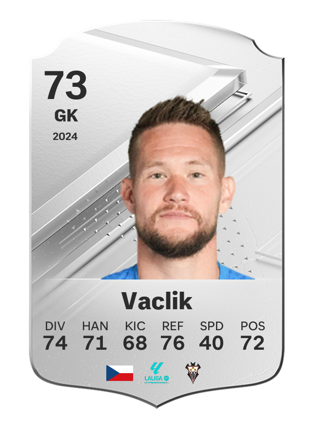 Player card image