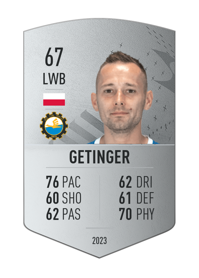Player card image