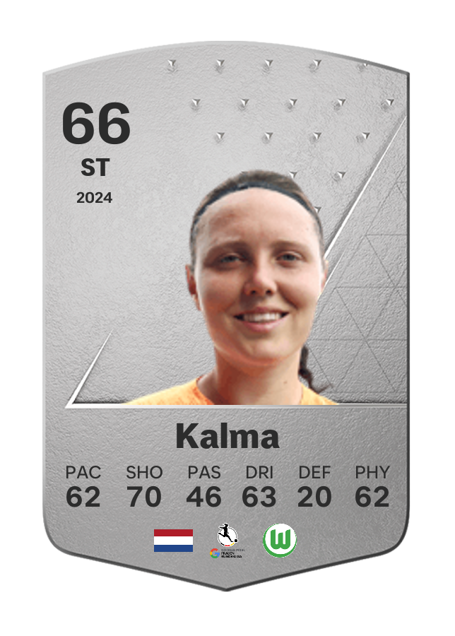 Player card image
