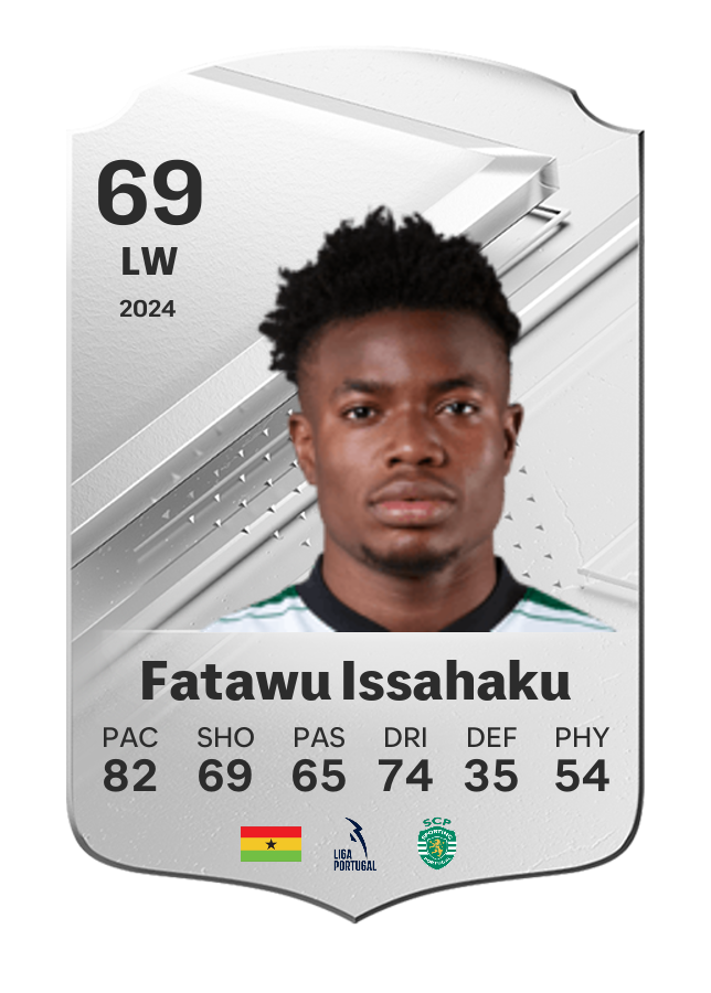 Player card image