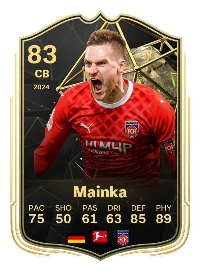 Player card image