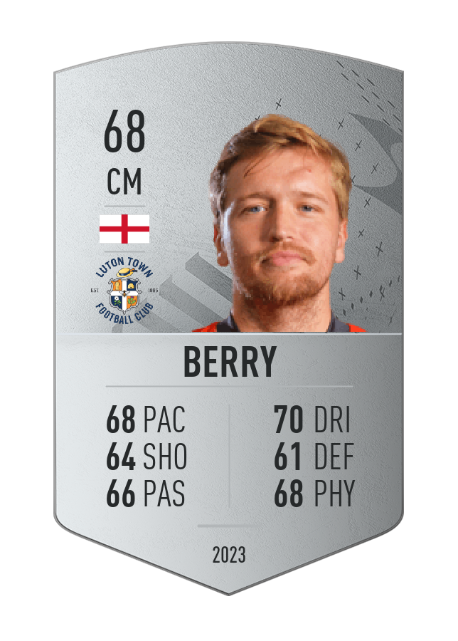 Player card image