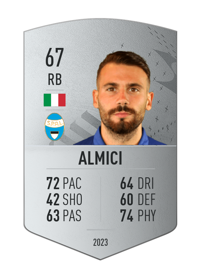 Player card image
