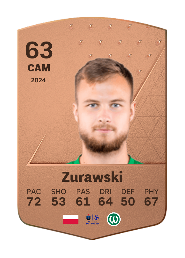 Player card image