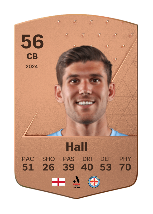 Player card image