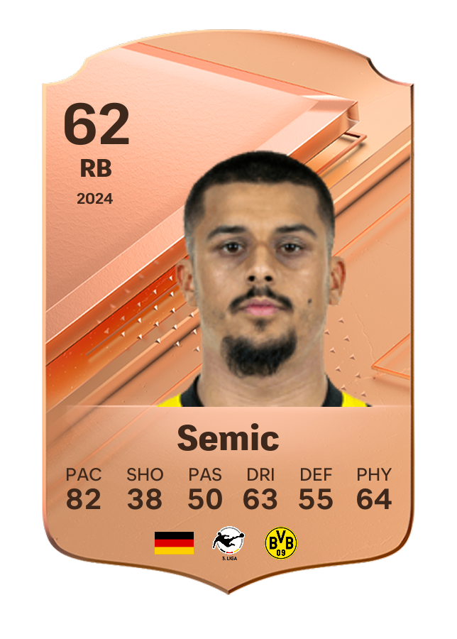 Player card image