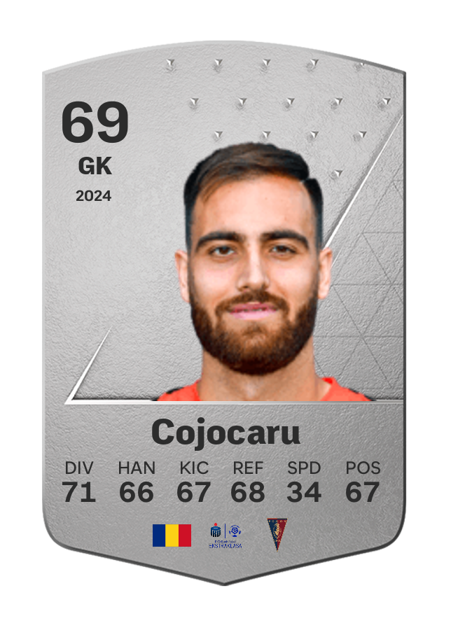 Player card image