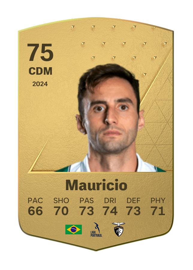 Player card image