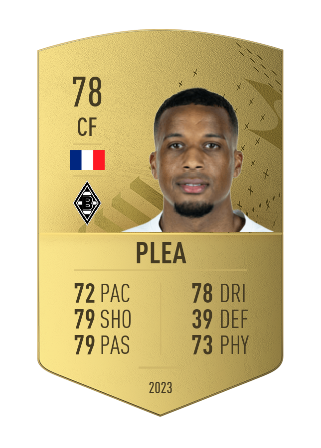 Player card image
