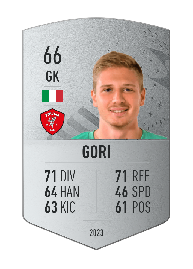 Player card image