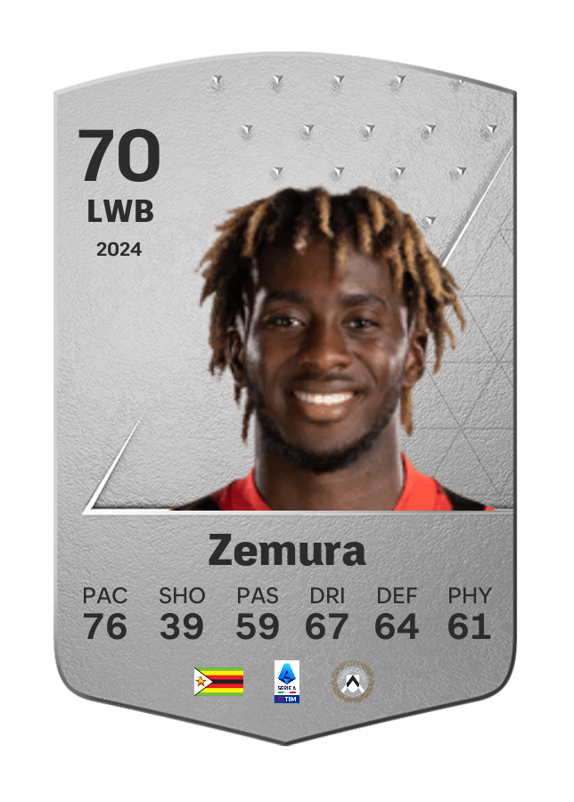 Player card image