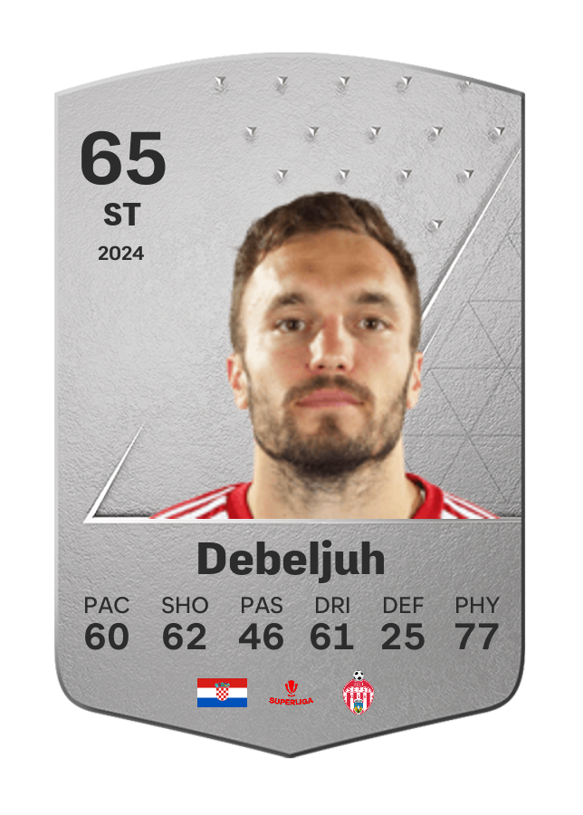 Player card image