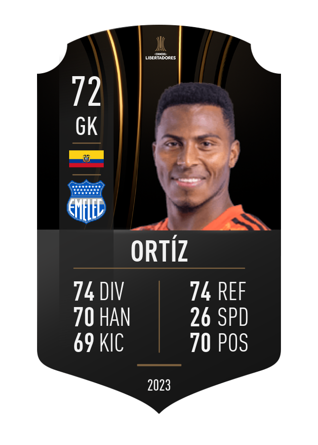 Player card image