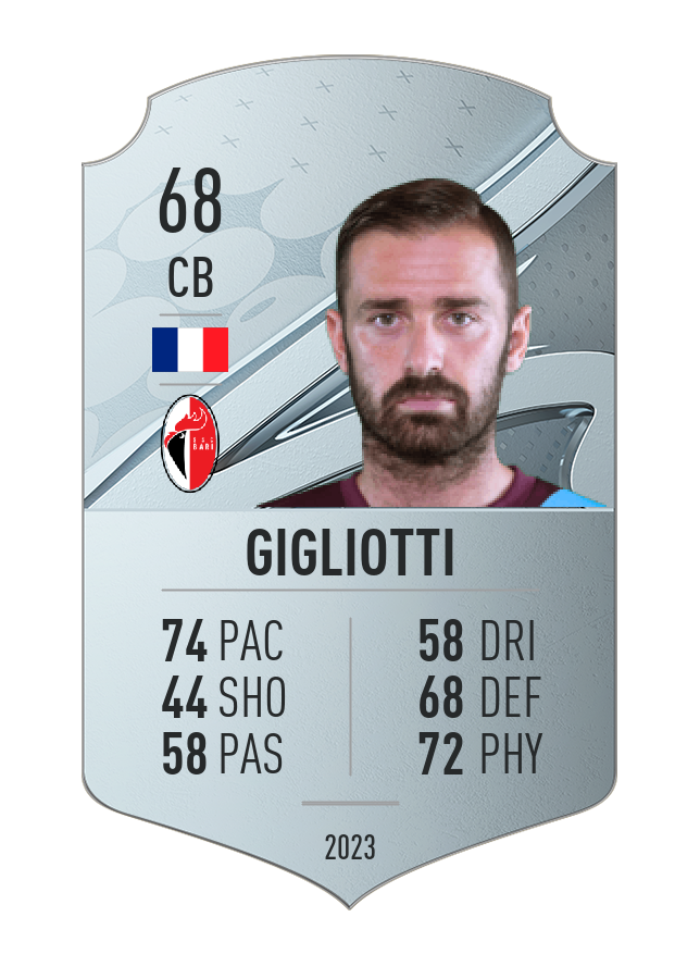 Player card image