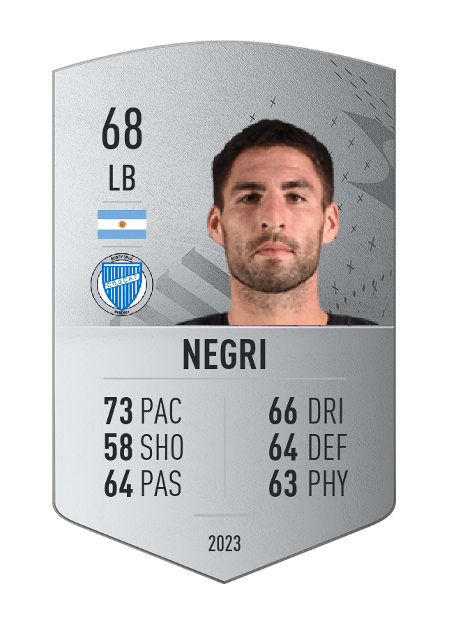 Player card image
