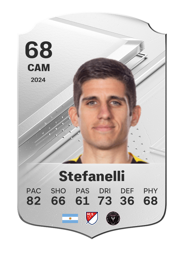 Player card image