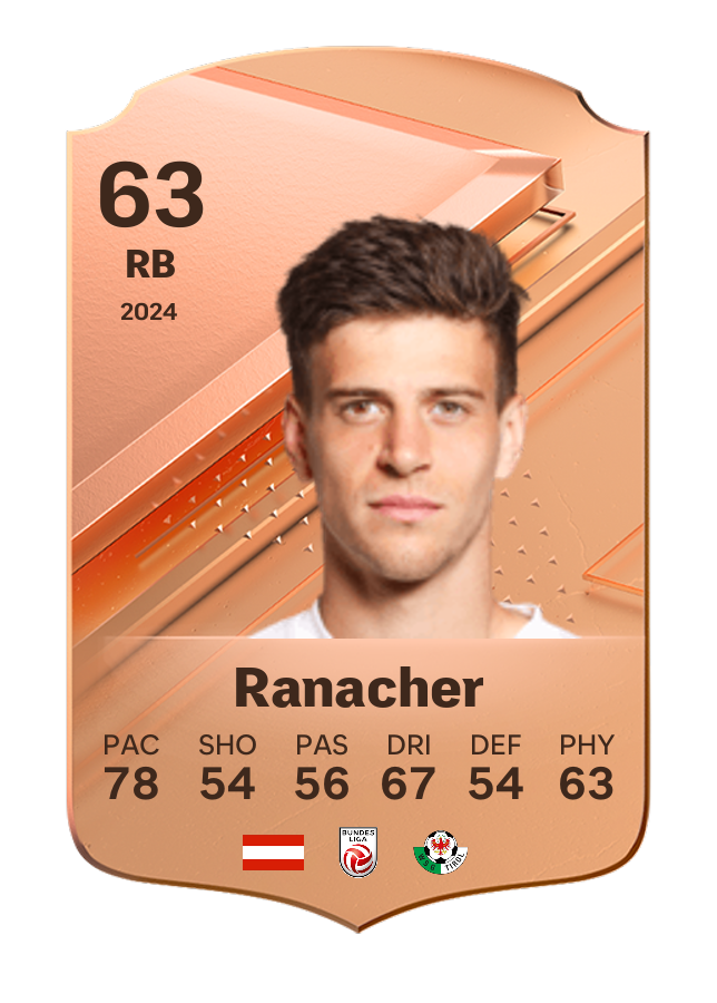 Player card image