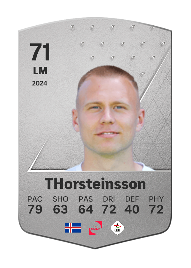 Player card image