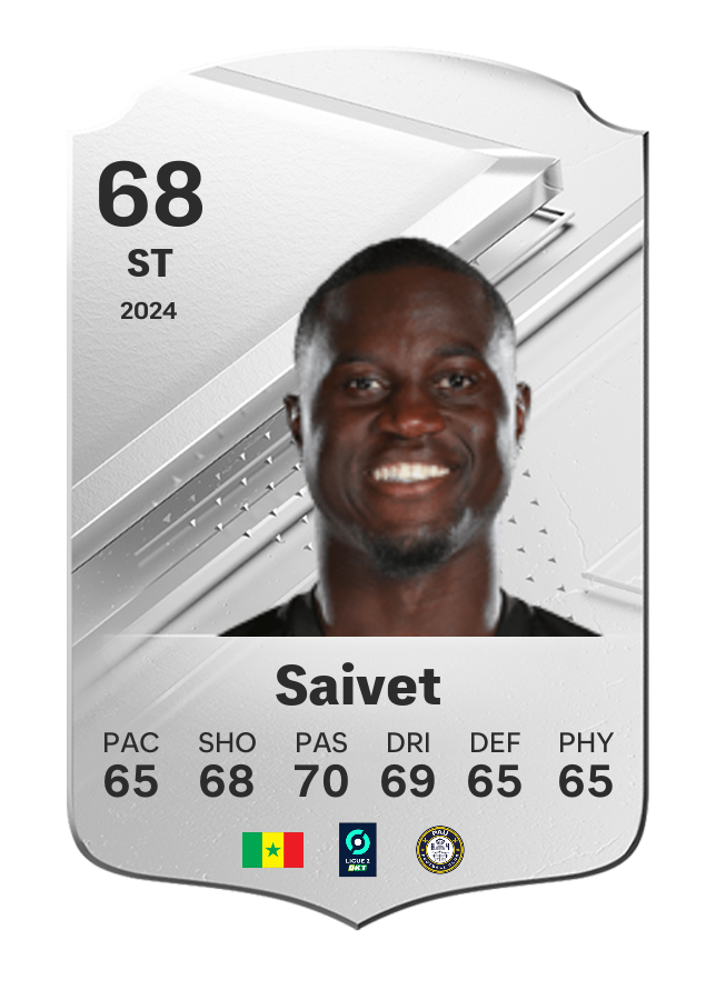 Player card image