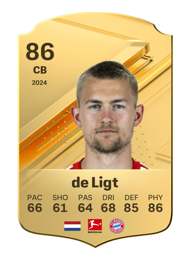 Player card image