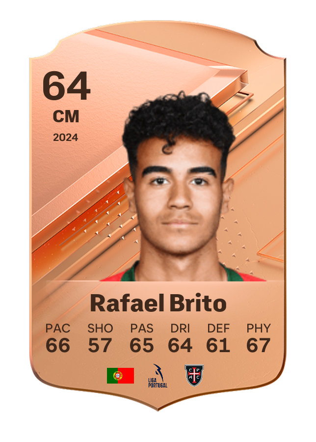 Player card image