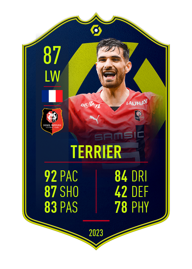 Player card image