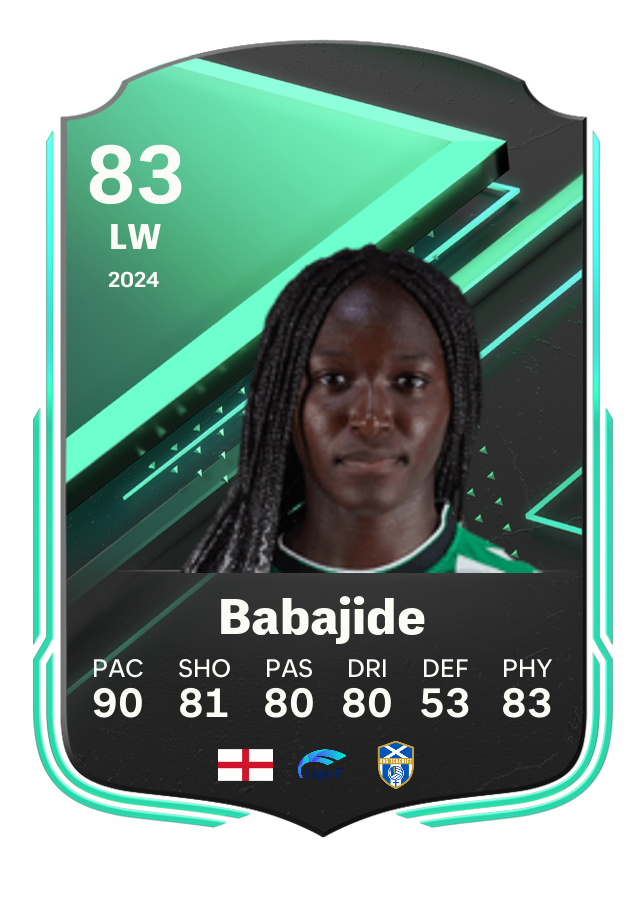 Player card image