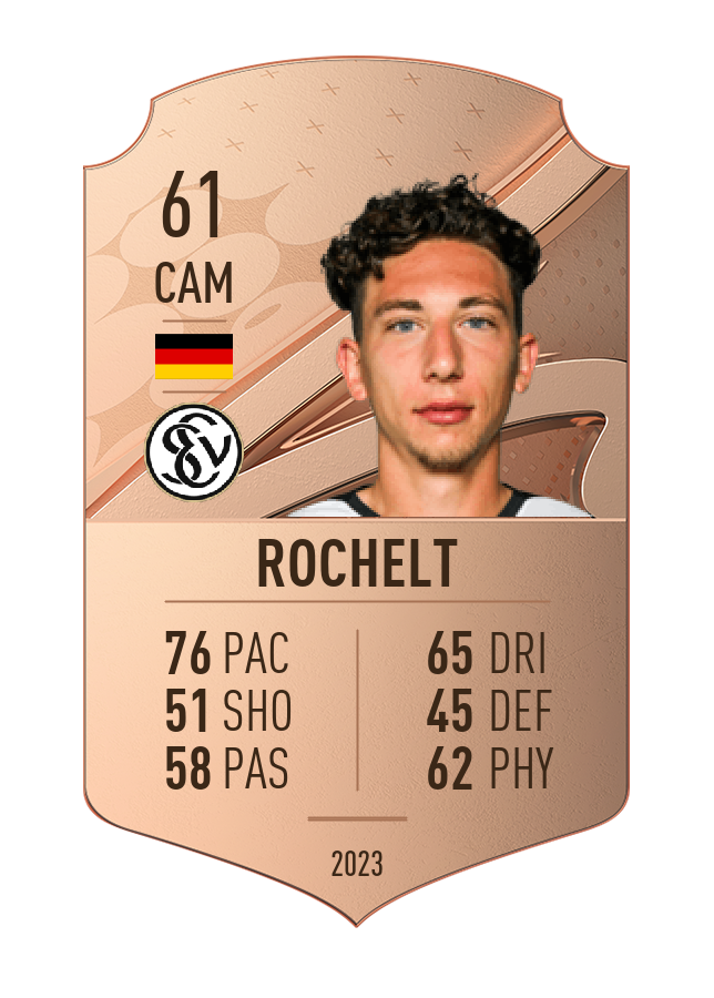Player card image