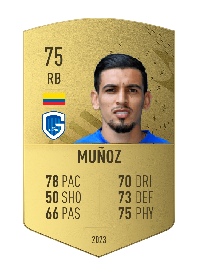Player card image