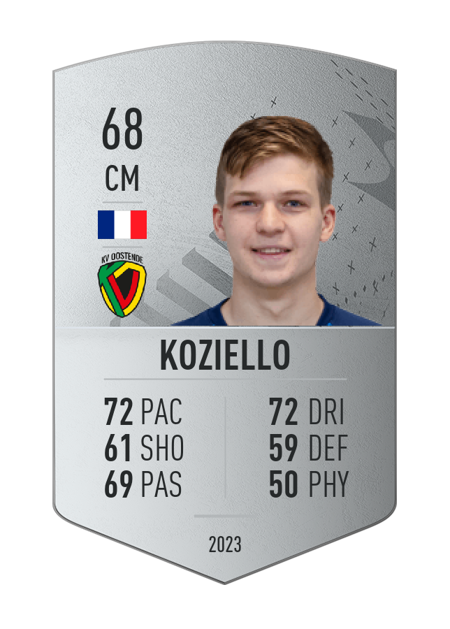 Player card image