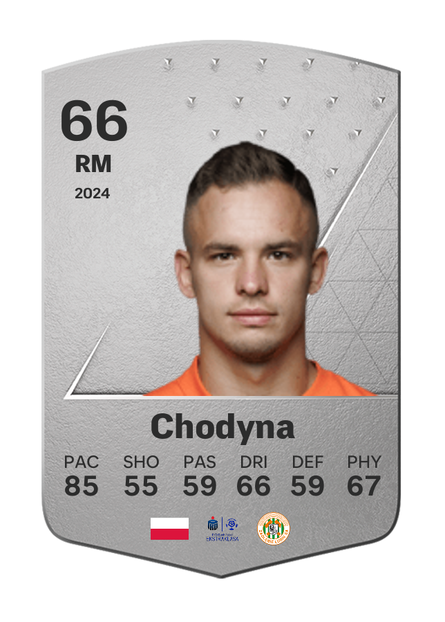 Player card image