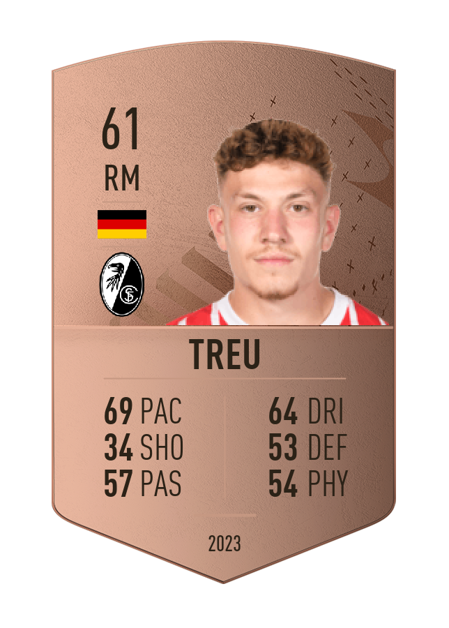 Player card image