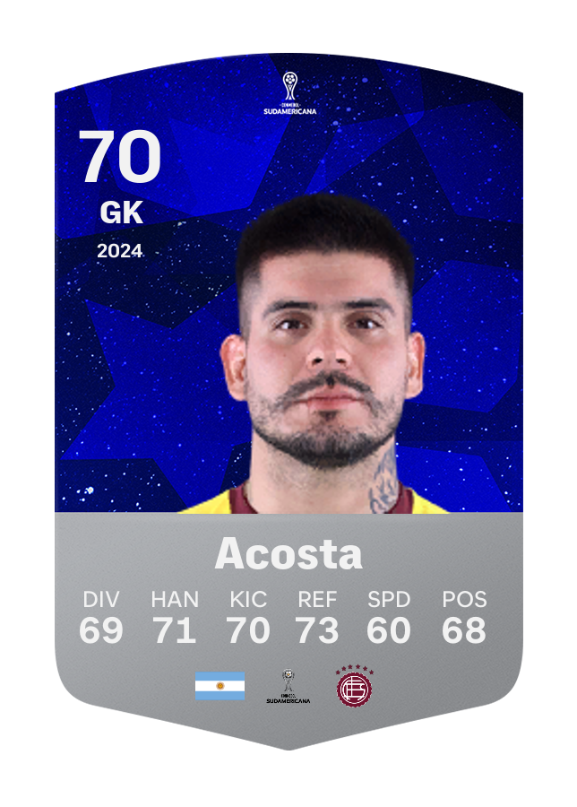 Player card image