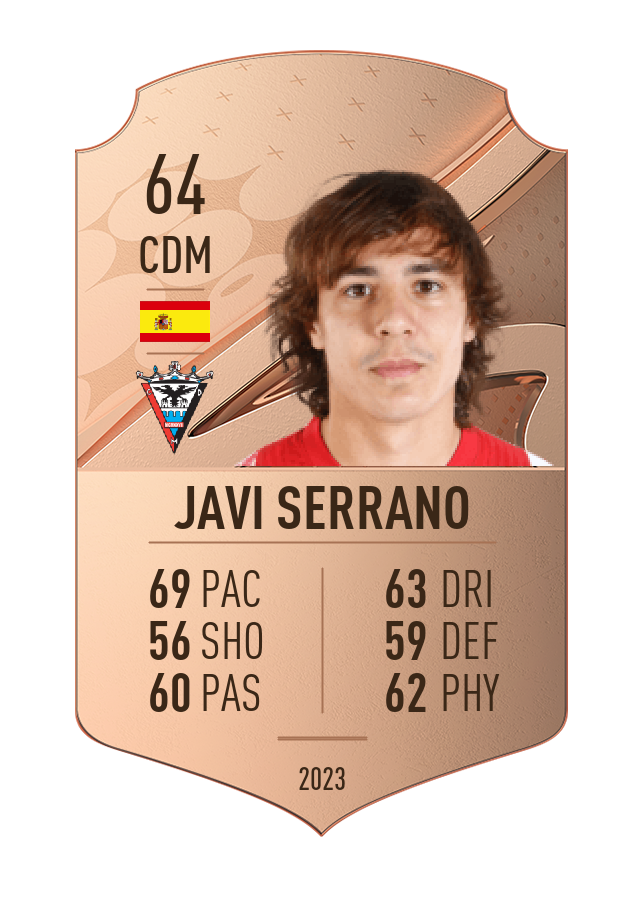 Player card image