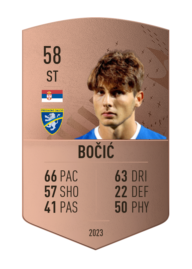 Player card image