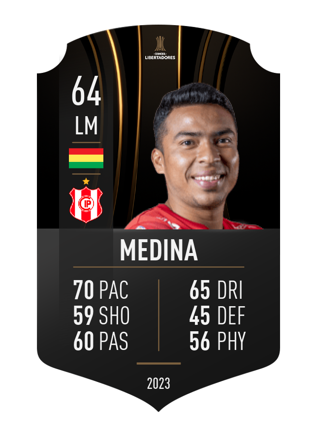 Player card image