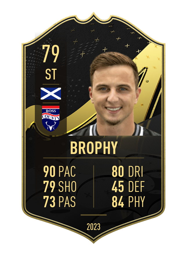 Player card image