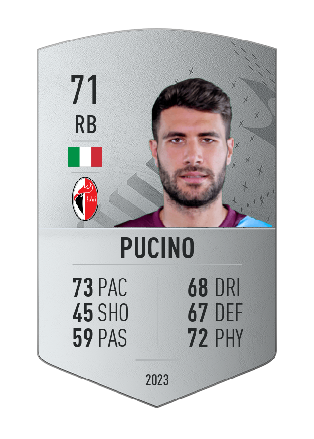 Player card image