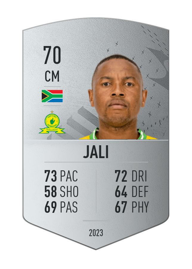 Player card image