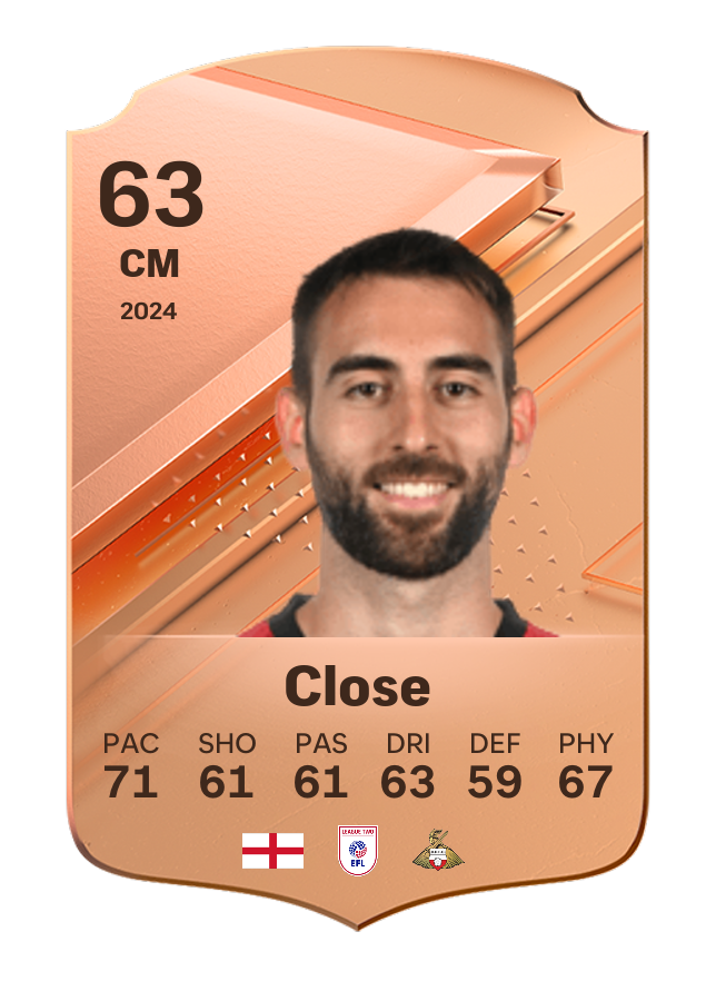 Player card image