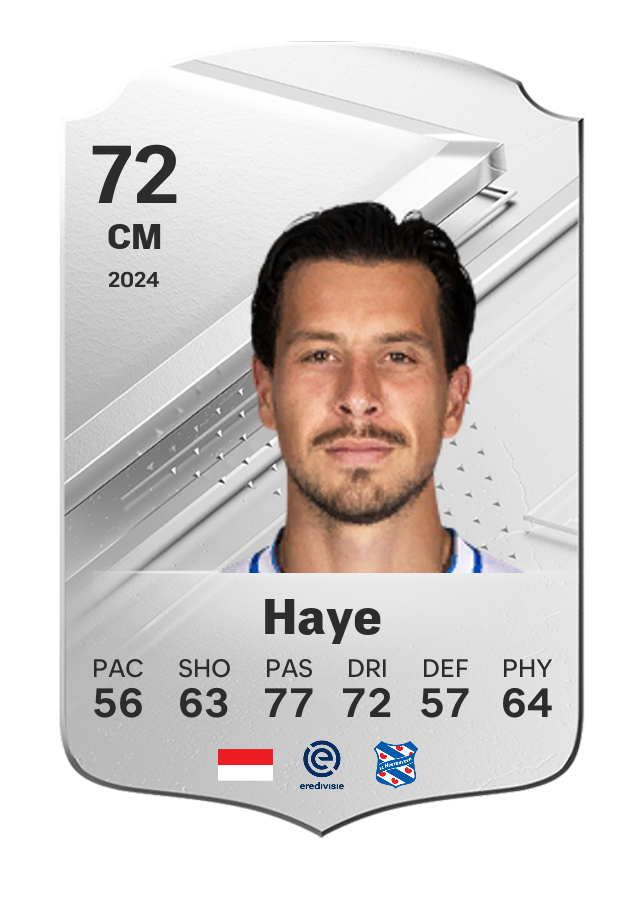 Player card image